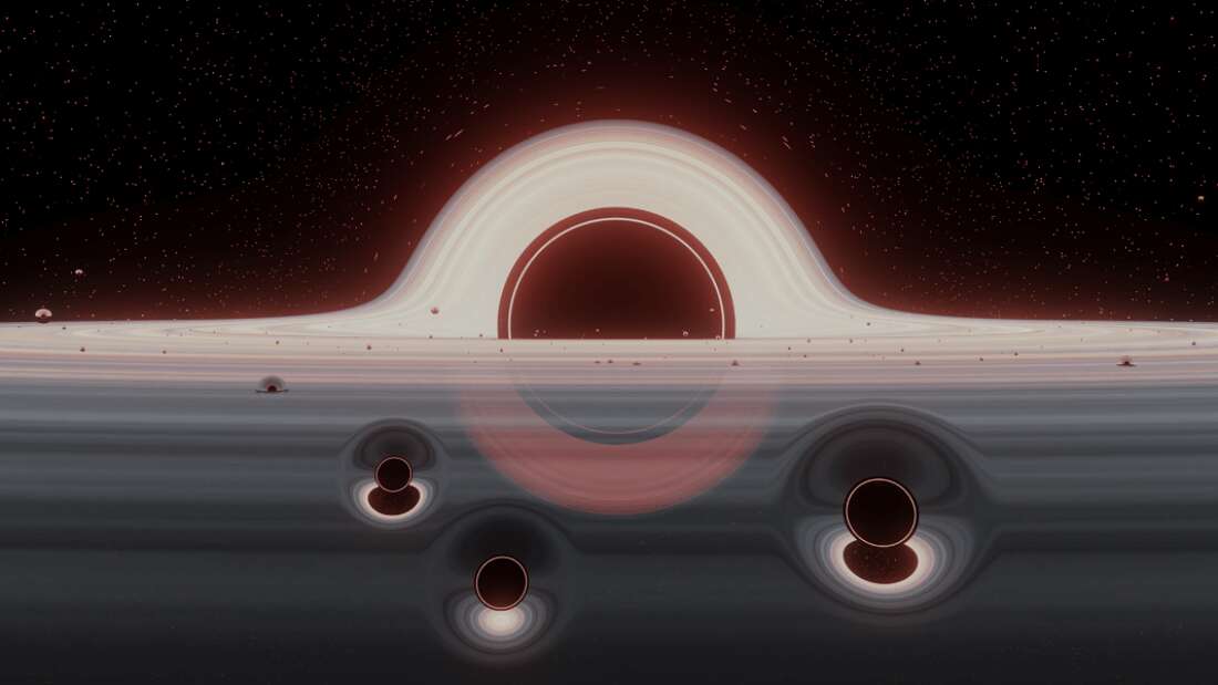 Süper Kütleli Kara Deliklerin Çevresindeki Yörüngeler