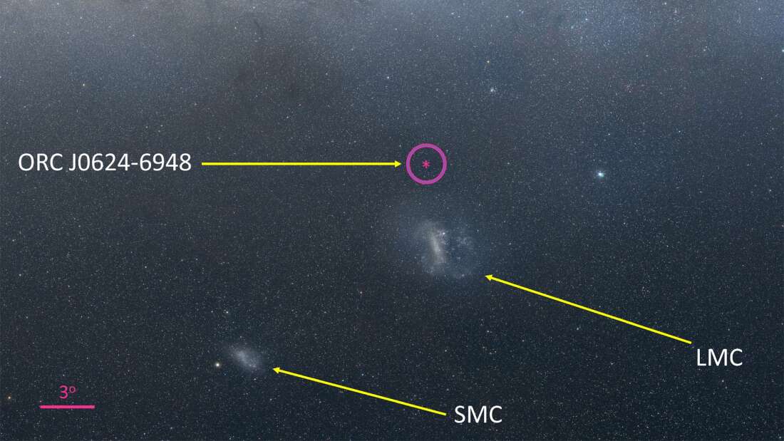 Haydut Süpernova, Galaksiler Arasındaki Boşlukta Patlamış Olabilir 