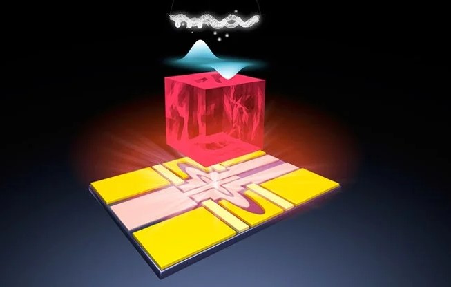 Kuantum Bilgisayarlar İçin İdeal Yapı Taşını Bulmaya Yakın Olabiliriz