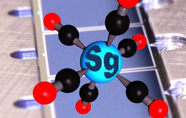 Süper Ağır Elementle Karbon Atomu İlk Kez Bağlandı